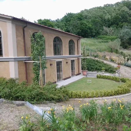Sleeps 10 Pool Wifi *